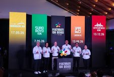 Perkuat Portofolio Pembiayaan Berkelanjutan, Sustainability Bond Tahap II Bank BJB Dapat Respons Positif