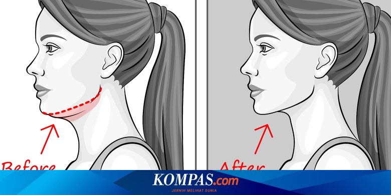 Membentuk Dagu Dan Rahang Tanpa Operasi Plastik Halaman All Kompas Com