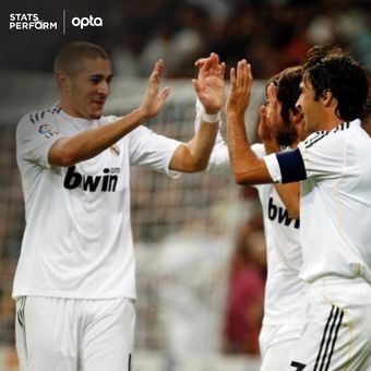 Striker Real Madrid, Karim Benzema (kiri), saat masih merumput bersama Raul Gonzalez (kanan).