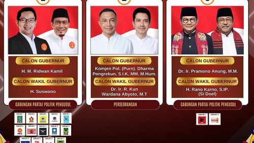Hasil Hitung Cepat Pilkada Jakarta Tuai Sorotan Media Asing, Disebut Pukulan Telak bagi Presiden