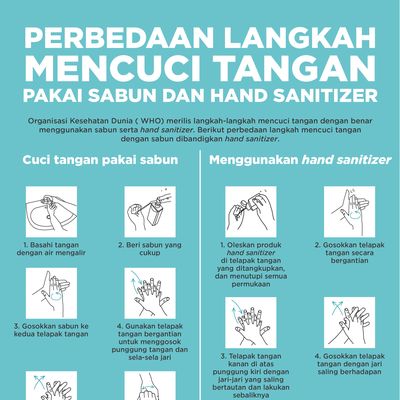 Perbedaan Langkah Mencuci Tangan Pakai Sabun dan Hand Sanitizer