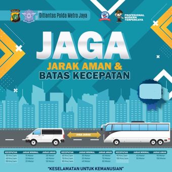 Jarak aman dan batas kecepatan berkendara