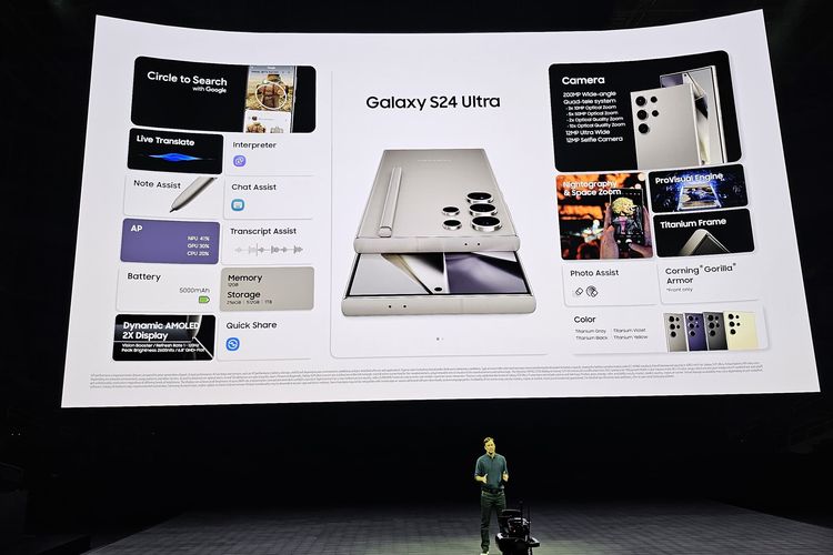 Peluncuran Samsung Galaxy S24 Ultra di SAP Center, San Jose, California, AS, Rabu (17/1/2024).