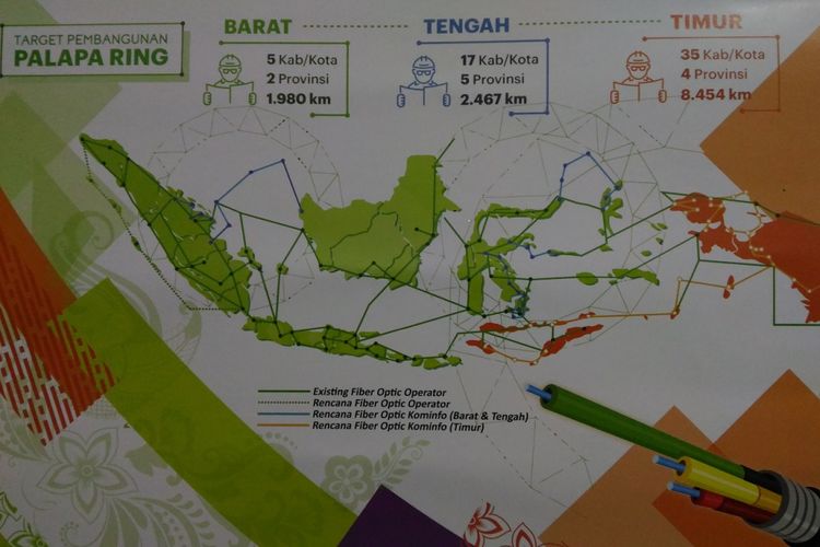 Peta pembagian wilayah proyek Palapa Ring di seluruh wilayah Indonesia