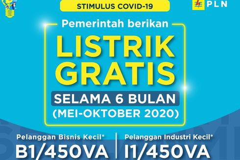 Tarif Listrik PLN Tidak Naik, Ini Rincian Tarif Listrik 2020 per Golongan