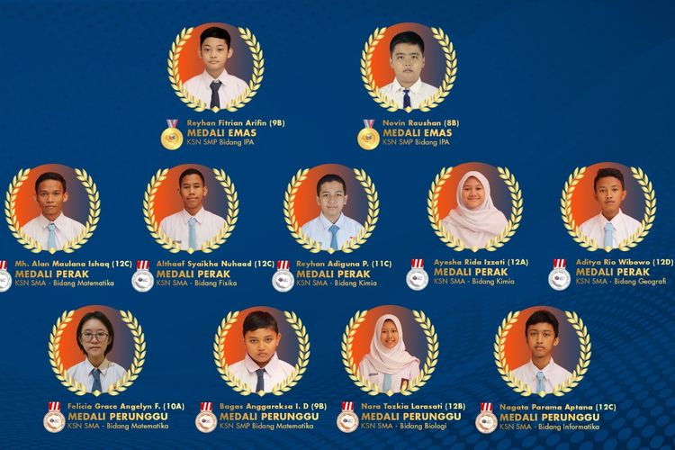 Siswa Sekolah Kesatuan Bangsa berhasil meraih 11 medali dalam ajang KSN 2021