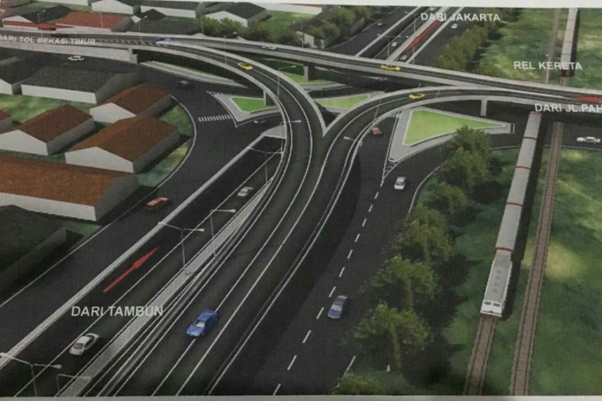 Desain Jalan Layang (Flyover) dan Underpass Bulak Kapal Bekasi, Jumat (11/1/2019).
