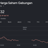 IHSG Hari Ini Anjlok 1,98 Persen ke Level 6.723, Hampir Semua Sektor Memerah