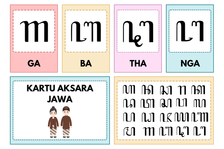 Aksara Jawa Dulu Punya Banyak Wajah, Mengapa Akhirnya Diseragamkan?