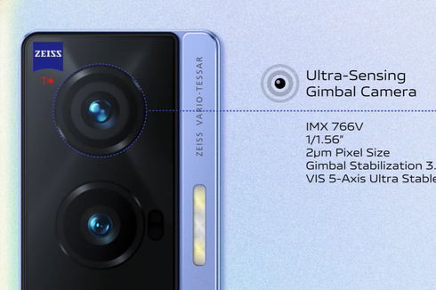 Mengenal Teknologi Kamera Terbaru di Vivo X70 Pro