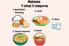 Jenis Makanan 4 Sehat 5 Sempurna