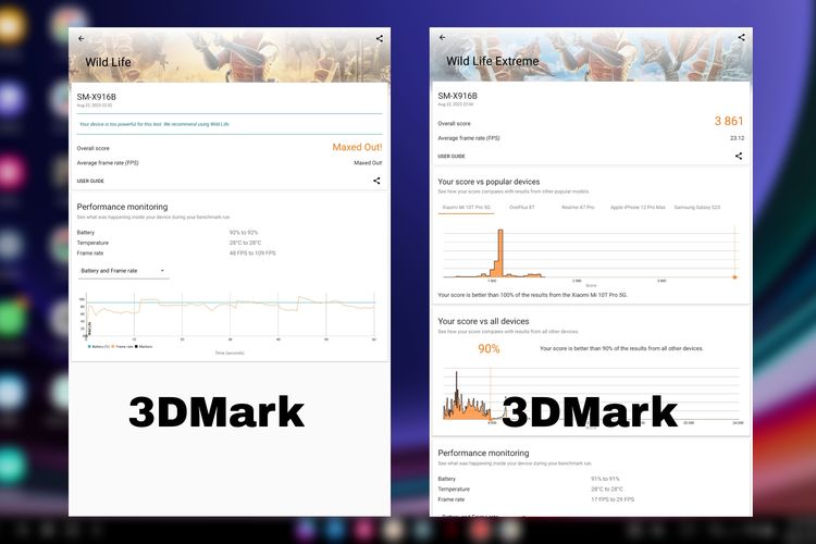 Skor benchmark Galaxy Tab S9 Ultra dalam pengujian 3DMark.