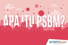 INFOGRAFIK: Apa Itu PSBM? 