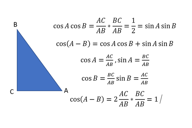 Mencari Nilai Cos A B Dari Segitiga Siku Siku Dengan Cosacosb 1 2 Halaman All Kompas Com