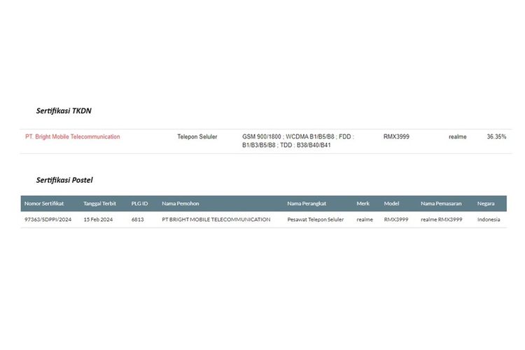 Sertifikasi TKDN dan Postel Realme 12 5G 