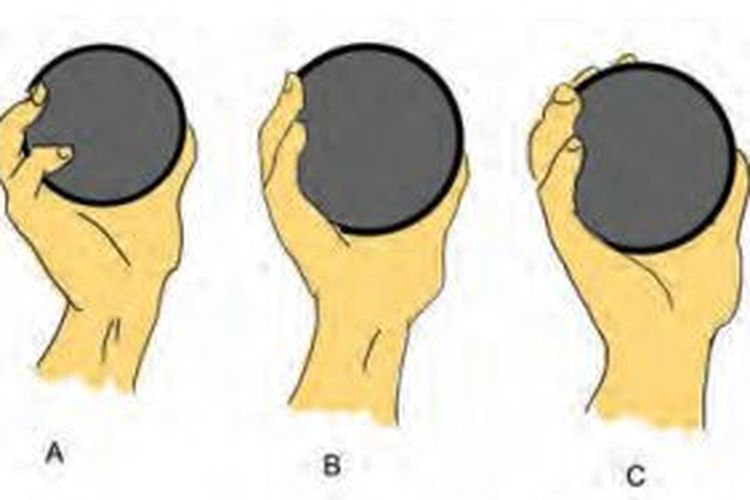 Ilustrasi cara memegang peluru pada olahraga tolak peluru. Fungsi dari ibu jari dan jari kelingking adalah menjaga agar peluru tidak tergelincir serta menjaga keseimbangan peluru yang akan ditolak.