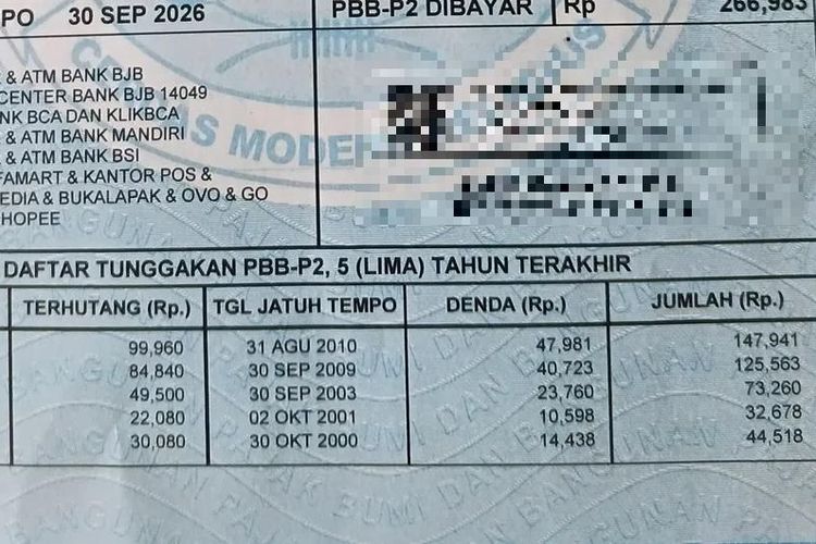 Bapenda Tangsel Buka Suara soal SPPT PBB Warga yang Sudah Lunas tetapi Ditagih Lagi