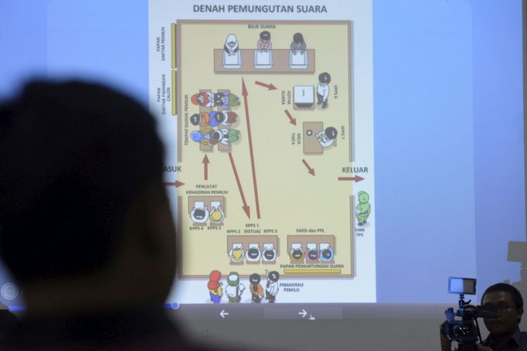 Rancangan denah tempat pemungutan suara yang dipresentasikan KPU dalam diskusi tentang pemungutan dan penghitungan suara di TPS pada pemilihan kepala daerah serentak 9 Desember 2015 di Gedung KPU, Jakarta, Selasa (29/9/2015). Diskusi diikuti perwakilan dari sejumlah lembaga pemantau pemilu untuk membahas dan meminta masukan untuk penyelenggaraan pilkada serentak yang berkualitas.

 *** Local Caption *** Persiapan Jelang Pilkada Serentak - Rancangan denah tempat pemungutan suara yang dipresentasikan KPU pada diskusi tentang pemungutan dan penghitungan suara di TPS pada Pilkada serentak Desember mendatang di Kantor KPU, Jakarta, Selasa (29/9). Diskusi yang diikuti perwakilan dari sejumlah lembaga pemantau pemilu tersebut untuk membahas dan meminta masukan untuk penyelenggaraan pilkada serentak yang baik.