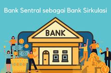 Bank Sentral sebagai Bank Sirkulasi: Arti dan Perannya