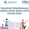 Seleksi Umur di PPDB 2020 Jakarta Berpotensi Menyalahi Permendikbud 44 Tahun 2019