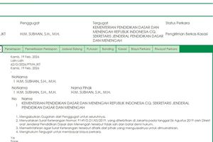 Minta Dimusnahkan dan Dinyatakan Tidak Sah, Ini Gugatan Suket Ijazah Gibran yang Dikabulkan MA