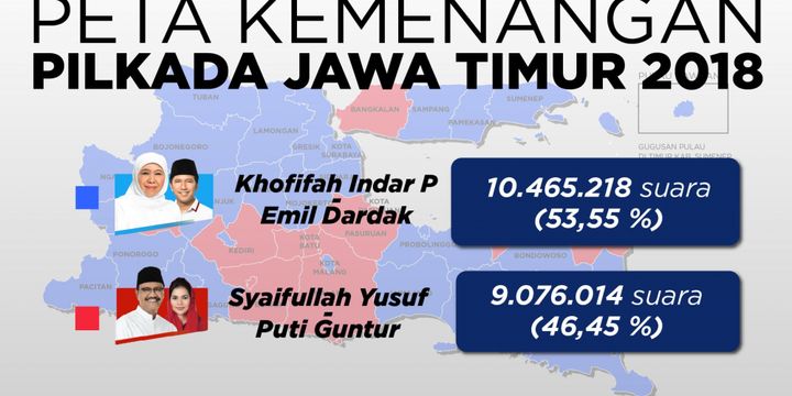 Peta Kemenangan Pilkada Jawa Timur 2018