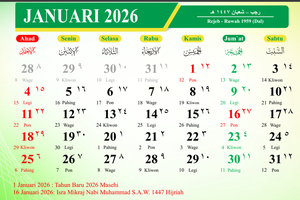 Apakah 2 Januari 2026 Cuti Bersama? Cek Daftar Tanggal Merah Bulan Ini