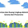 Pengertian dan Ruang Lingkup Administrasi Sarana dan Prasarana 