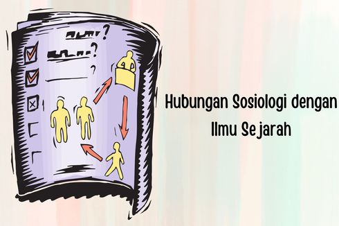 Hubungan Sosiologi dengan Ilmu Sejarah