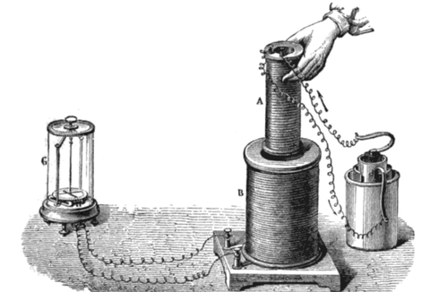 Hukum Faraday tentang Induksi Elektromagnetik