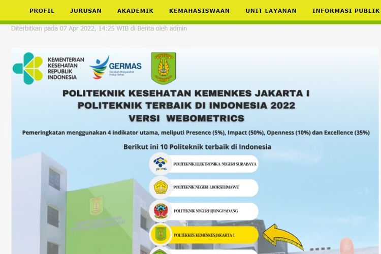 Foto 6 Politeknik Terbaik Milik Kementerian Kesehatan Ini Daftar