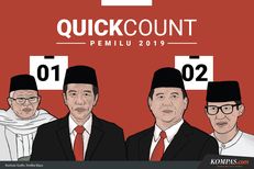 Membandingkan Hasil "Quick Count" Litbang Kompas dengan KPU Sejak 2007