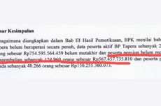 Belum Kembalikan Dana Peserta Rp 567 M, BP Tapera: BPK Nyatakan Selesai