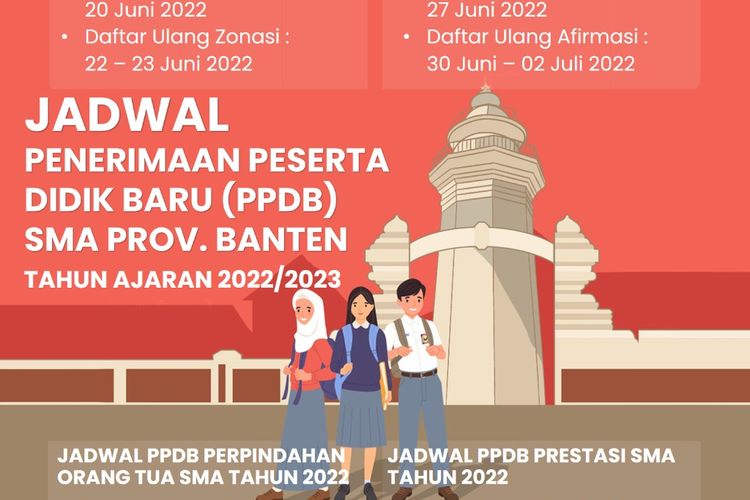Jadwal PPDB tingkat SMA Negeri tahun ajaran 2022/2023 di Provinsi Banten.