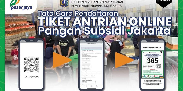 Pengumuman registrasi antrian KJP Pasar Jaya. Cara daftar antrian KJP di antrianpanganbersubsidi pasarjaya co id. Cara daftar antrian pangan bersubsidi KJP Jakarta 2025.
