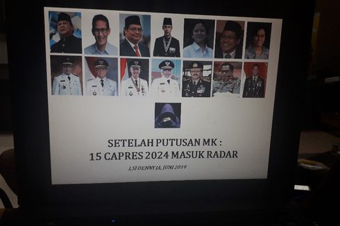 5 Fakta Ridwan Kamil Disebut Kandidat Capres 2024, Unggah Foto Bersama Gubernur Jateng dan Akan Bertemu Khofifah