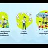 Ini Persyaratan Peserta Asesmen Nasional