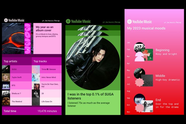 YouTube Music 2023 Recap memungkinkan pengguna melihat top 5 lagu dan top 5 musisi terfavoritnya sepanjang tahun ini. Pengguna juga bisa melihat pencapaian sebagai pendengar teratas dan mood lagu sepanjang 2023.