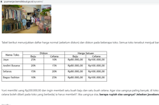 Contoh Soal ANBK 2022 SMP Numerasi dan Jadwal Pelaksanaannya