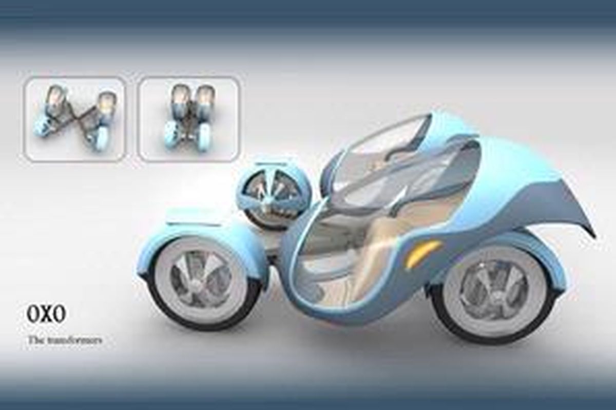 OXO dengan berbagai konfigurasi: Biasanya dan mengecil