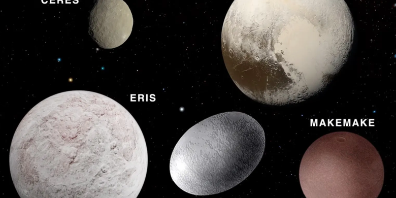 ハウメアとは何ですか？惑星 – 非常に高速で回転するshed型のラグビボール