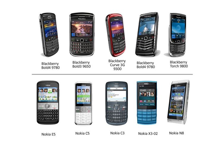 Era Kejayaan Nokia dan BlackBerry Berlalu, Seperti Ini Wajah Pasar HP Dunia Sekarang