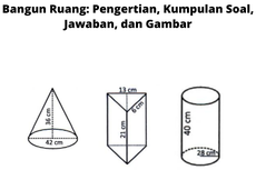 Bangun Ruang: Pengertian, Kumpulan Soal, Jawaban, dan Gambar