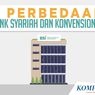 INFOGRAFIK: 5 Perbedaan Bank Syariah dan Bank Konvensional