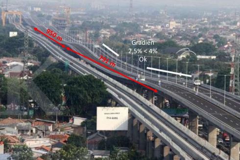 Jalan Bergelombang, Pemudik Diimbau Hati-hati Lintasi Tol Layang Jakarta-Cikampek
