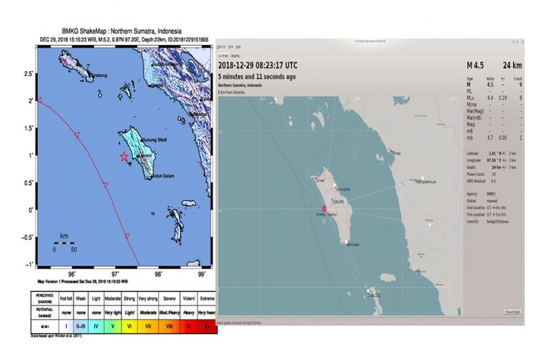 Peta Lokasi gempa yang terjadi wilayah Samudera Hindia Pantai Barat Sumatera diguncang gempabumi tektonik pada hari Sabtu (29/12/2018) pukul 15.15.23 WIB. Hasil analisis BMKG menunjukkan informasi awal gempabumi ini berkekuatan 5,2 SR yang selanjutnya dilakukan pemutakhiran menjadi M=4,9. Episenter gempabumi terletak pada koordinat 0,97 LU dan 97,15 BT, atau tepatnya berlokasi di laut pada jarak 37 km arah barat Kota Gunung Sitoli, Kabupaten Nias, Propinsi Sumatera Utara pada kedalaman 22 km.