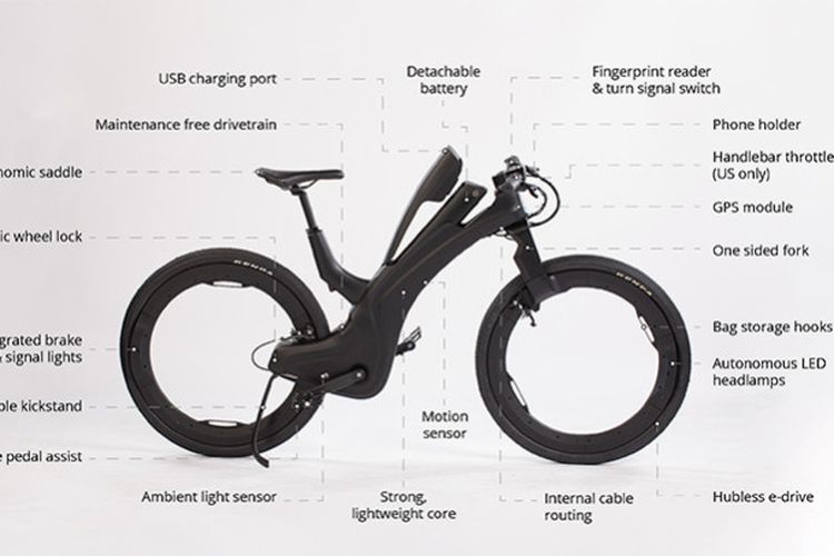 Sepeda listrik Reevo di IMOS 2022.