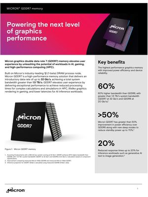 Leaflet yang mempromosikan kelebihan memori GDDR7 dari Micron