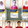 Juara Sains Nasional SD-SMA, Ini Strategi Sekolah Pribadi Bandung Bangun Prestasi di Tengah Pandemi 