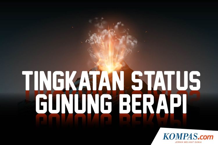 INFOGRAFIK: Mengenal Tingkatan Status Gunung Berapi